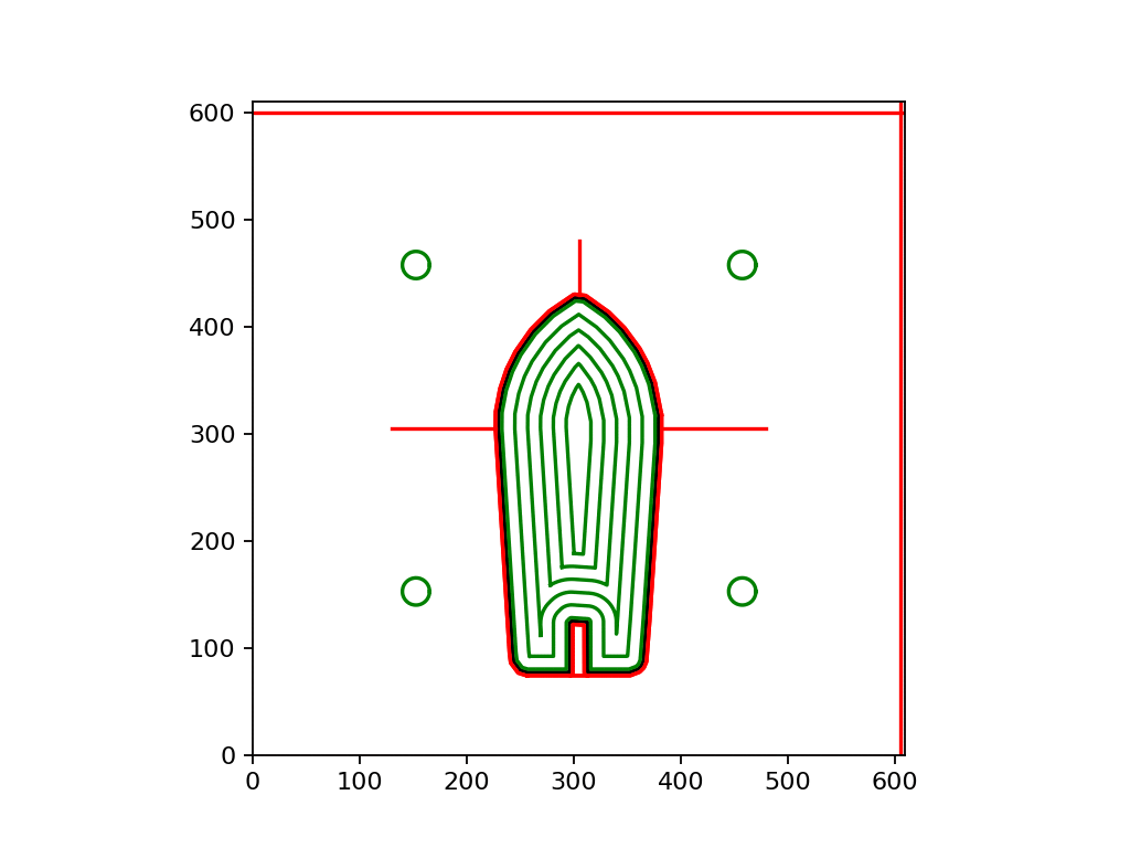 Toolpaths